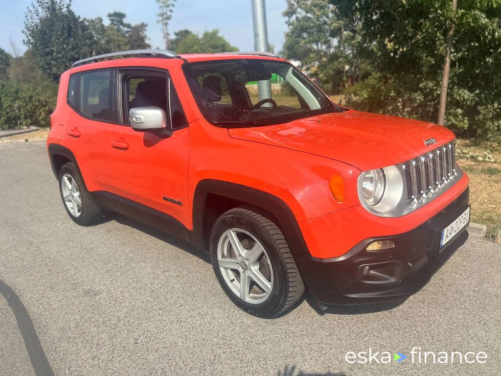 Finansowanie SUV Jeep Renegade 2018