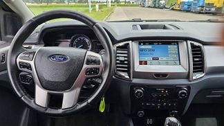Finansowanie Pickup Ford Ranger 2018