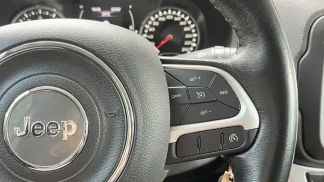 Lízing Hatchback Jeep Renegade 2015