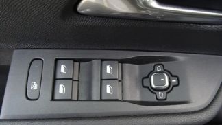Finansowanie Wóz Opel Astra 2024