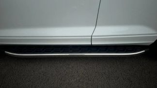 Finansowanie SUV Volkswagen T-Roc 2019