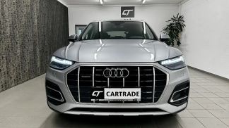 Financování SUV Audi Q5 2022