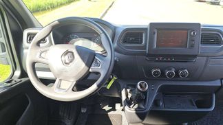 Finansowanie Zamknięte pudełko Renault MASTER T35 2022