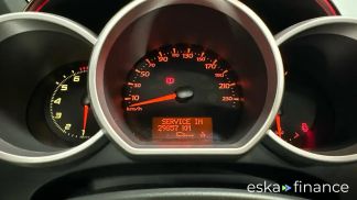 Leasing Convertible Renault Wind 2011