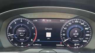 Finansowanie Wóz Volkswagen Passat Variant 2018