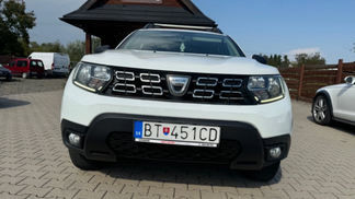 Finansowanie SUV Dacia Duster 2020