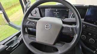 Finansowanie Ciągnik siodłowy Volvo FH 500 2021