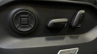 Financování SUV Volkswagen Touareg 2019
