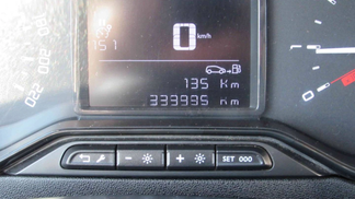 Lízing Hatchback Citroën C3 2018