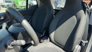 Leasing Hatchback Smart ForTwo 2019