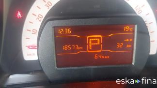 Leasing Convertible Smart ForTwo 2022