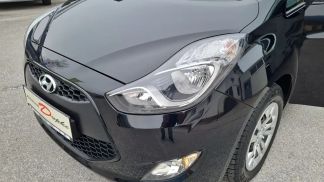 Leasing Wagon Hyundai ix20 2016