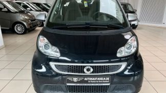 Finansowanie Zamienny Smart ForTwo 2013