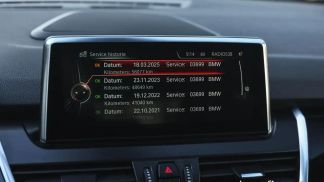 Financování Hatchback BMW 218 2017