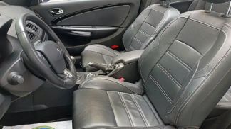 Financování Konvertibilní Renault Megane 2013