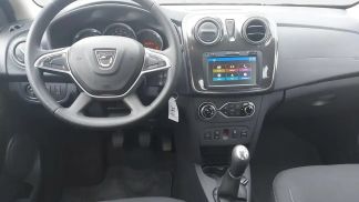 Financování Hatchback Dacia Sandero 2019