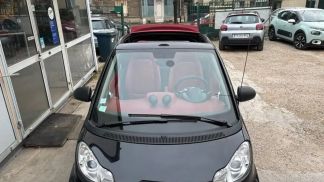 Finansowanie Zamienny Smart ForTwo 2011