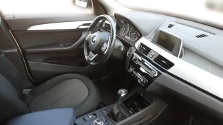 Finansowanie SUV BMW X1 2015