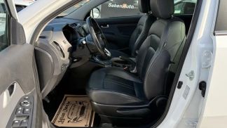 Finansowanie SUV Kia Sportage 2015