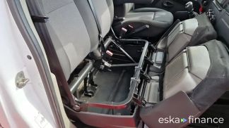 Finansowanie Van Renault Master 2020