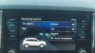 Leasing SUV Skoda Karoq 2021