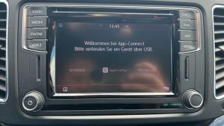 Finansowanie Hatchback Volkswagen Sharan 2020