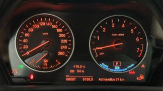 Financování Hatchback BMW 225 2017