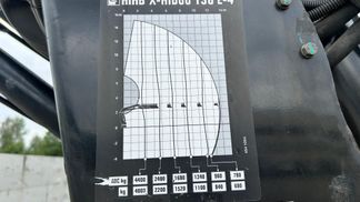 Lízing Žeriav HIAB X-HIDUO 138 E-4 2018