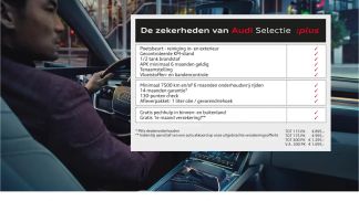 Lízing Hatchback Audi A1 2024