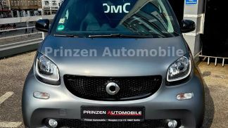 Financování Konvertibilní Smart ForTwo 2018