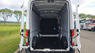 Financování Van Ford TRANSIT 2.0 2024
