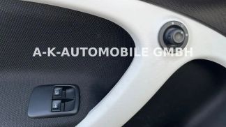 Financování Hatchback Smart ForFour 2015