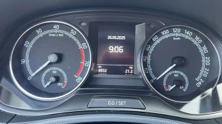 Lízing Kombi Skoda Fabia 2023