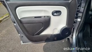Financování Hatchback Renault Twingo 2024