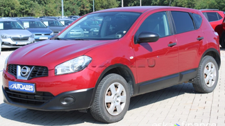 Finansowanie SUV Nissan Qashqai 2011