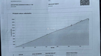 Finansowanie Van Opel Movano 2018