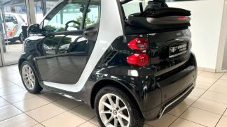 Finansowanie Zamienny Smart ForTwo 2013