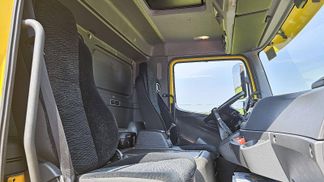 Finansowanie Specjalna ciężarówka Mercedes-Benz ATEGO 1223 2021