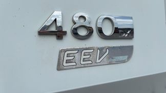 Finansowanie Ciągnik siodłowy Renault MAGNUM 480 2011