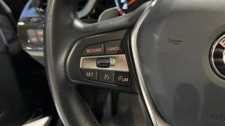 Finansowanie Zamienny BMW Z4 2022
