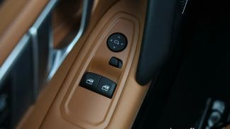 Financování Konvertibilní BMW Z4 2022