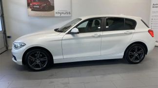 Leasing Hatchback BMW 118 2018