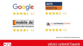 Finansowanie Hatchback Volkswagen T6.1 MULTIVAN 2021