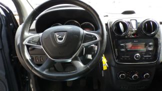 Lízing Hatchback Dacia Lodgy 2019