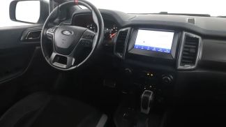 Finansowanie SUV Ford Ranger 2021