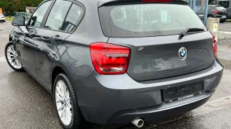 Financování Sedan BMW 114 2015