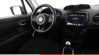 Finansowanie SUV Jeep Renegade 2018