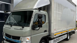 Finansowanie Ciężarówka (podwozie) MITSUBISHI FUSO CANTER 2016