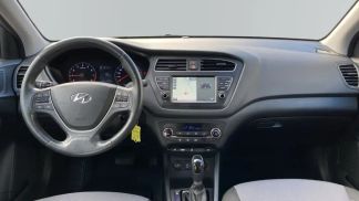 Financování Hatchback Hyundai i20 2020