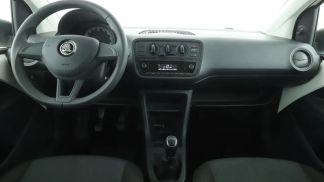 Finansowanie Hatchback Skoda Citigo 2018